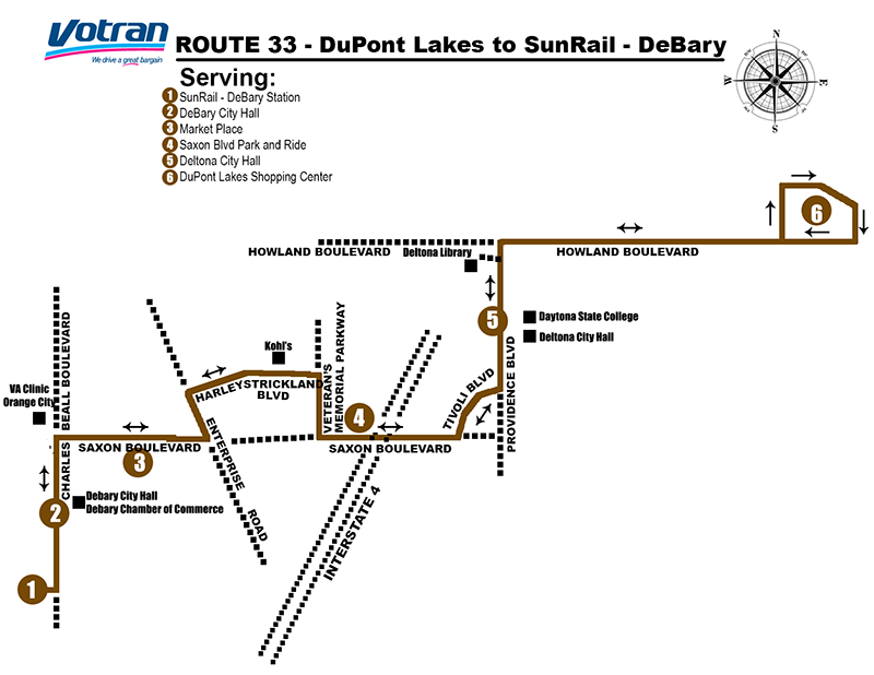 route-details